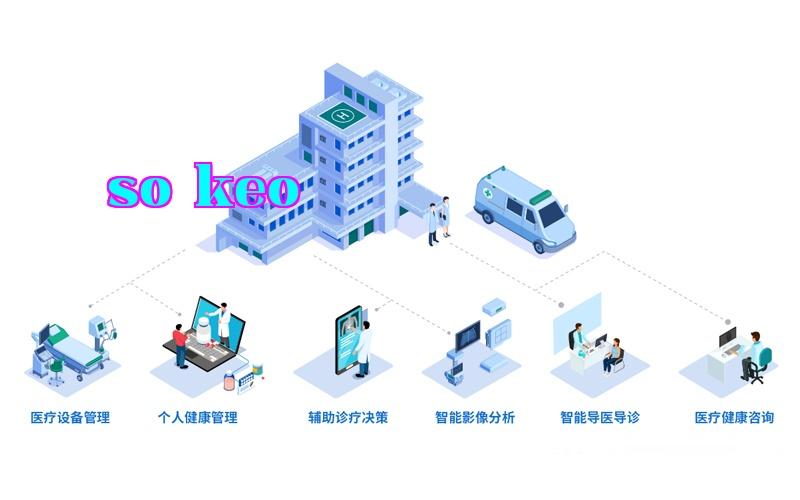 Y tế và sức khỏe thông minh