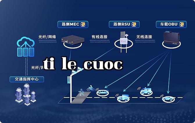 Giao thông - Núi - Mây