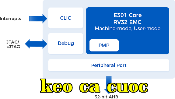 E301
