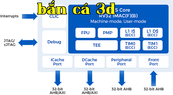 E315